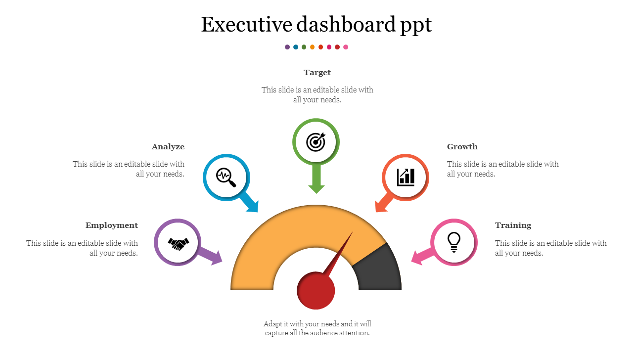 executive dashboard ppt